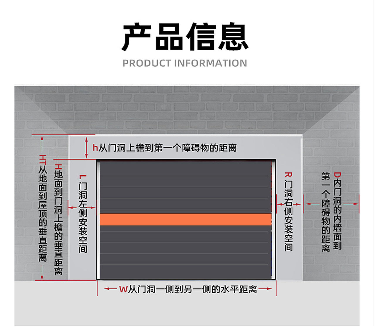 智能快速车库门技术解决方案