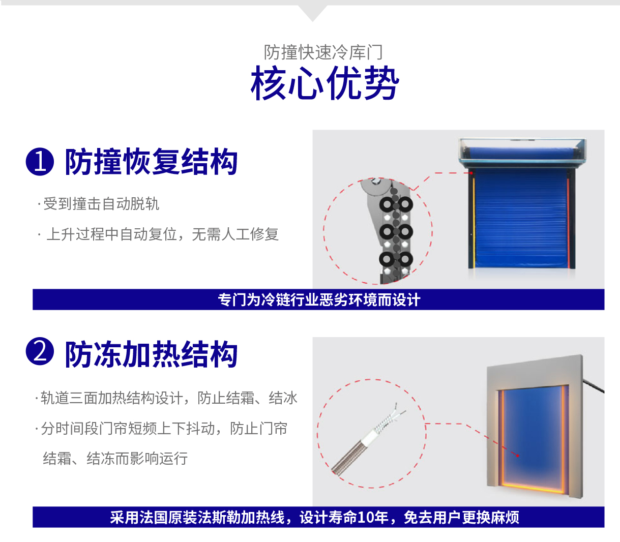  PVC软帘快速卷帘门-快速保温冷库门解决方案