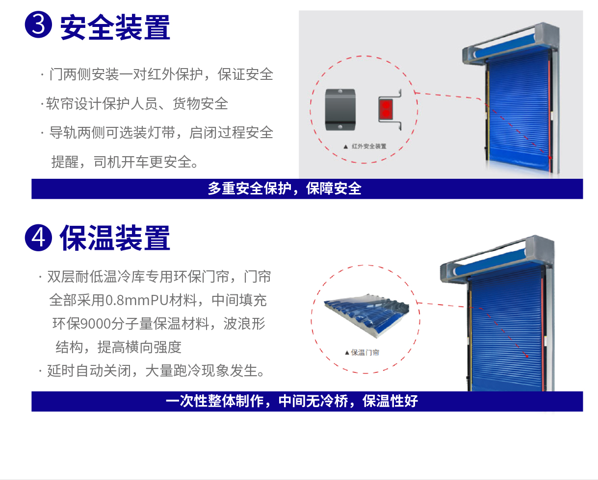 PVC软帘快速卷帘门-快速保温冷库门解决方案