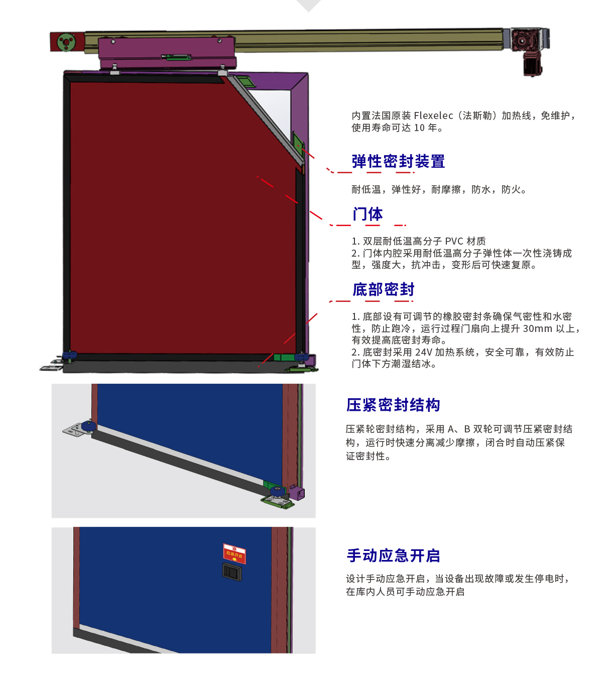  PVC软帘快速卷帘门-快速保温冷库门解决方案