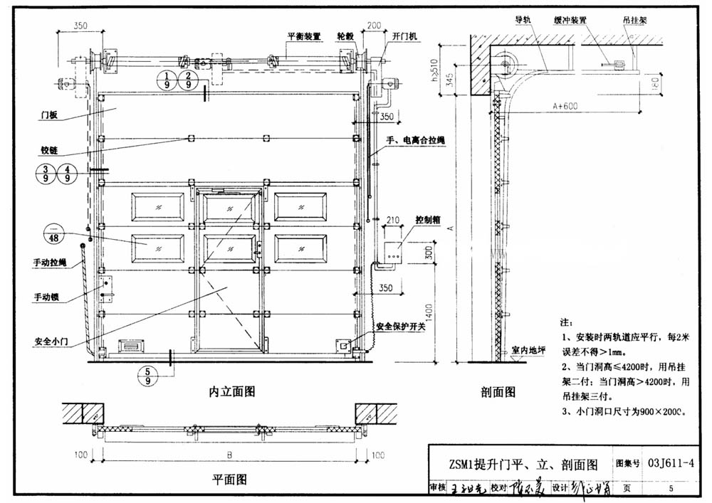 ZSM提升门