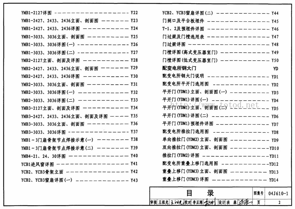 04J610-1特种门窗图集