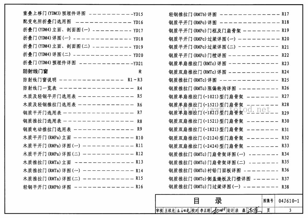 04J610-1特种门窗图集